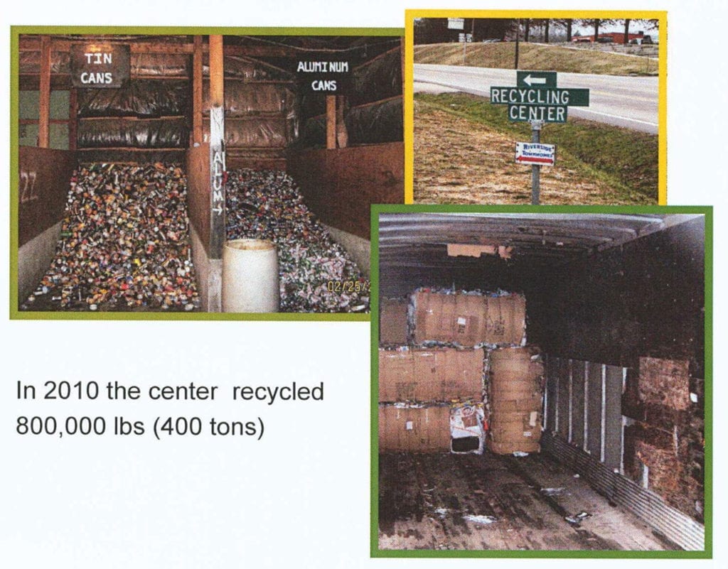 Recycling Christian County Missouri